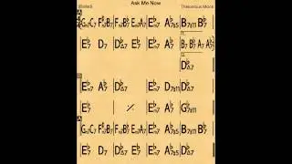 Ask Me Now - Backing track / Play-along
