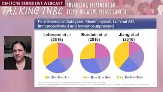 Advancing Treatment in Triple Negative Breast Cancer: Latest Insights and Clinical Strategies