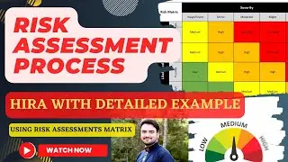 Risk Assessment Steps | HIRA Procedure | Risk Assessment Matrix I Risk register