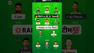 Punjab Kings vs Delhi Capitals Dream11 Prediction team today || PBKS vs DC | #ipl #dream11 #pbksvsdc
