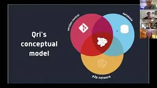 Demo: Qri Desktop 0.4.0 - Creating a dataset, adding metadata, publishing, & diffing!