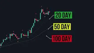how to tak trade #Binomo #madden #coin #mut #sugar #video #how #traderjoes