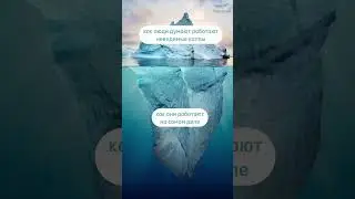 Как на самом деле работают элайнеры?