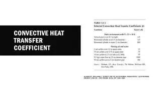 Egee 497 Direct Use Geothermal