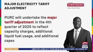 Energy Sector: ECG proposes 225% increase in distribution service charge | JoyNews Today