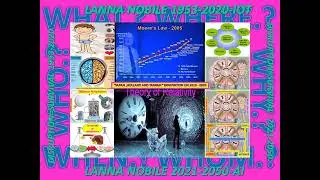 LANNA#NESDC#DAIMENSION_7#MIND_PFC#ZAIBATSU#JAPANS#KODAWARI#RINEN#CHAEBO#NETHERLANDS#DOSE_AI#IDENTITY