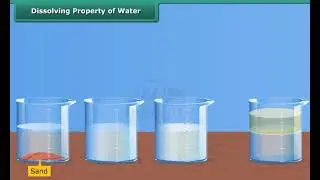 Ch 5 - Separation of Substances | Dissolving property of water