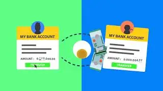 Online Purchasing Awareness