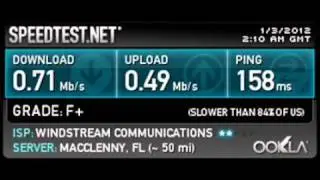 Windstream ISP is well uhh.. yeah...