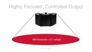 Panoramic Ultra - Seamless 360&deg; Illumination