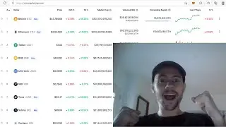 CoinMarketCap Guide: Explanation And Hidden Features