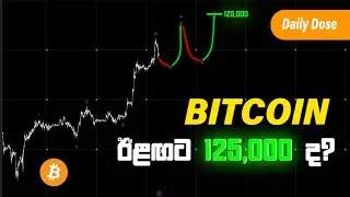 Bitcoin 125K Bull Run ? 🚀 Full Elliott Wave Structure + HTF & LTF Strategy | Sinhala Analysis 2025