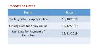 UPPSC PCS Exam 2019 Online Form 2019 &ndash; 364 Vacancies Open