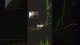 ОГРОМНЫЙ зеленый день (дневная торговля) 👀🔥