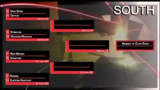 College Basketball Live Show Full