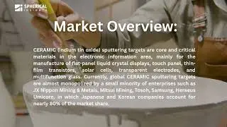 Ceramic Sputtering Targets: The Hot Tech Behind Global Market Growth! Must Watch!