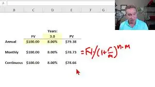 Interest rates: compound frequencies (FRM T3-8)