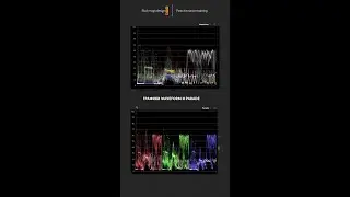 Урок Waveform/Parade scope в курсе Color