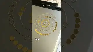 Introducing the Hetu symbol / River Diagram, an ancient Chinese cosmological symbol&hellip;