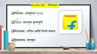 10 Nov 2021 | Current Affairs Marathi | Chalu Ghadamodi 2021 | Current Affairs in Marathi 2021 |