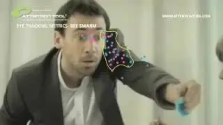 iMotions Attention Tool Eye Tracking Software Bee Swarm Visualization