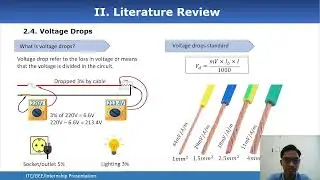 Video Presentation of Internship Report (Year 3)