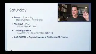 Krazy Keto Weekend