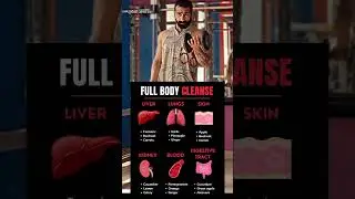 full body cleanse.  go to description