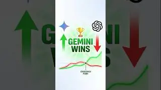 Google Gemini 3 Beats ChatGPT in Usage for First Time