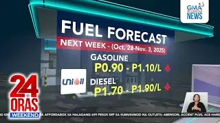 Taas-presyo sa petrolyo, nakaamba sa Martes | 24 Oras Weekend