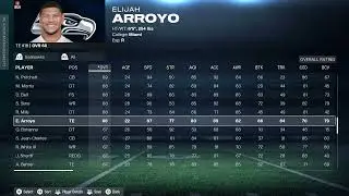 Madden 26 Seattle Seahawks Overall Player Ratings