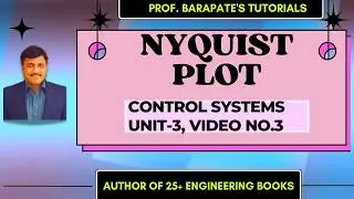 NYQUIST PLOT