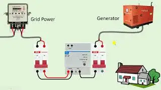 Complete Automatic Change Over Switch Tutorial | Mains & Generator Wiring
