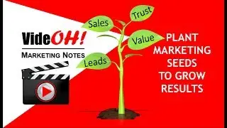 How To Get Results From Marketing - Never Stop!