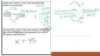 eLearning 1-28 Math Review Video