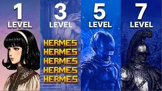 Every Level of Hermes Agent Explained