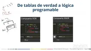 MinTIC- Conocimientos básicos en lógica matemática