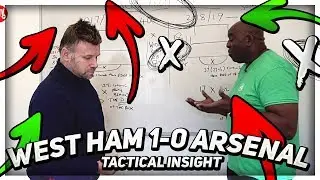 How Unai Emery Got It Wrong Against West Ham! | AFTV Tactical Insight ft Graham Brooks