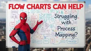Struggling with Process Mapping? Here’s How Flow Charts Can Help