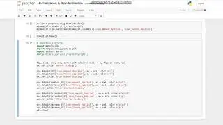 Normalisation Standardisation and Scaling(MinMaxScalar, StandardScalar, RobustScalar)
