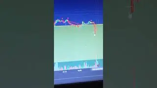 #trading #goldforex #stockmarket