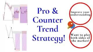 Pro Trend & Counter Trend Strategy | Market Structure | SMC Concepts
