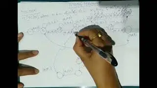Turing Machine for Division