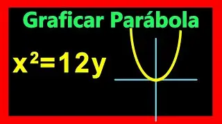 ✅👉 Parabola con vertice en el origen ✅Como Graficar una Parabola con Vertice en el Origen