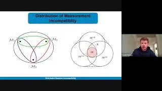 Lucas Tendick (Inria Paris-Saclay): Distributed Quantum Incompatibility
