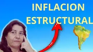Teoría inflacionaria ESTRUCTURAL | Explicación de la INFLACION