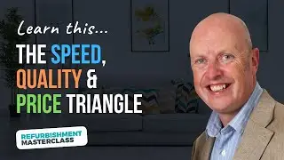 Speed Quality Price Triangle