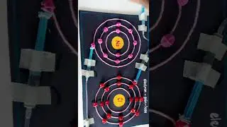 electron gain loss working model - (Ramnad Saravanan