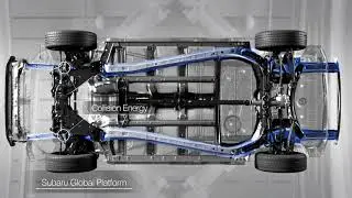 Subaru Global Platform TECHNOLOGY Performance