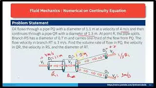 Comprehensive Analysis of Fluid Flow in a Complex Pipe Network Using the Continuity Equation